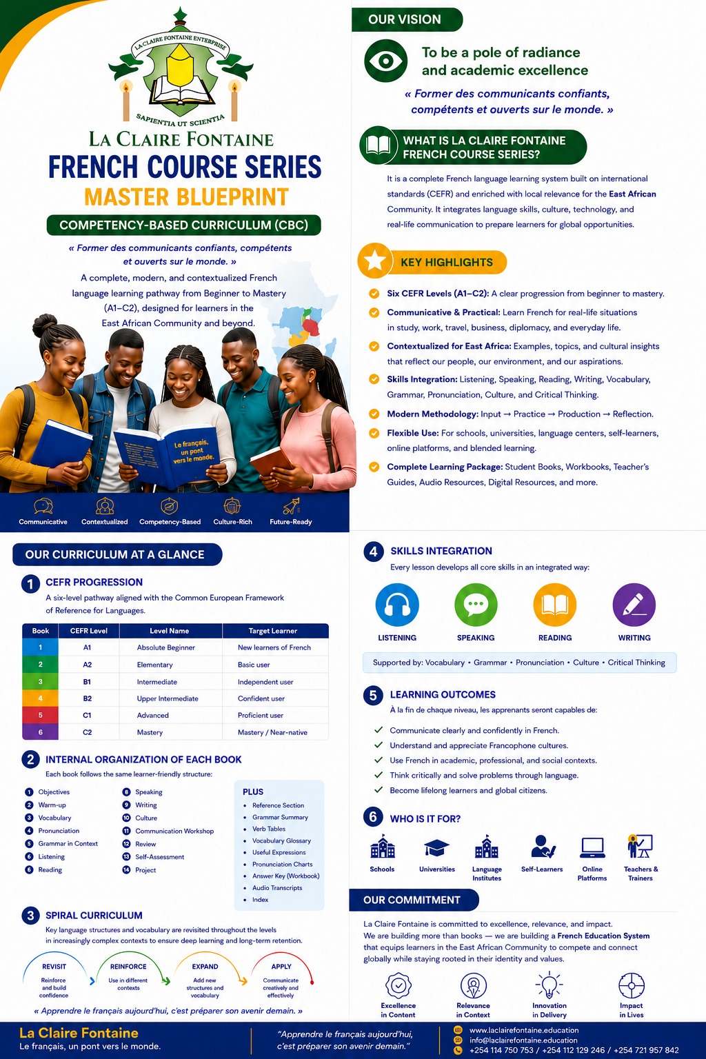 French Courses Series